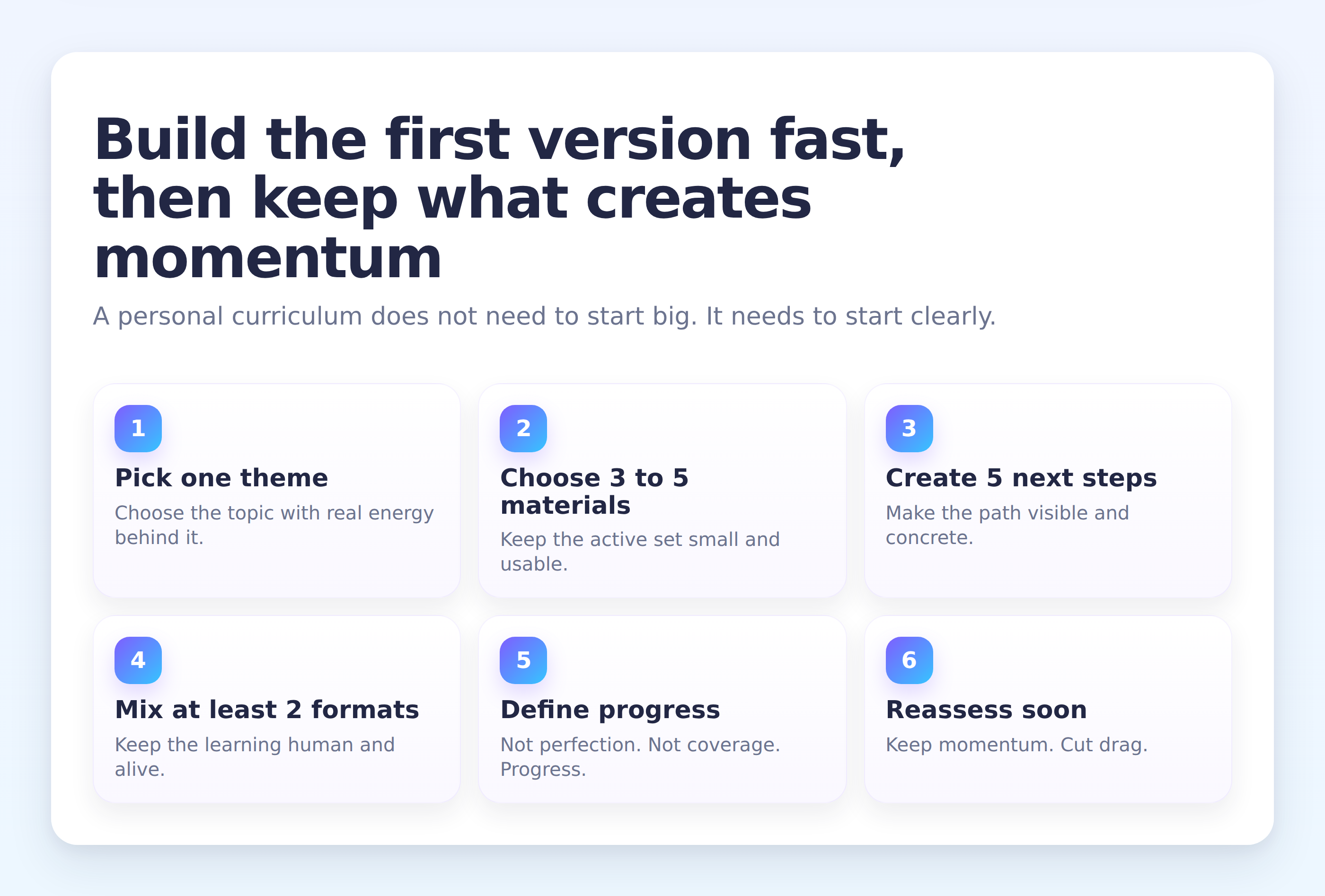 Six-step infographic showing how to build a personal curriculum by choosing one theme, selecting a few materials, creating next steps, mixing formats, defining progress, and reassessing.
